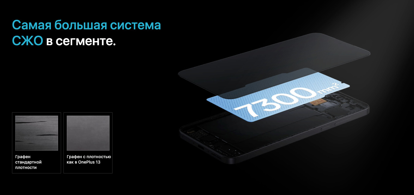 OnePlus-Nord-5 в Смоленске OnePlus-Nord-5