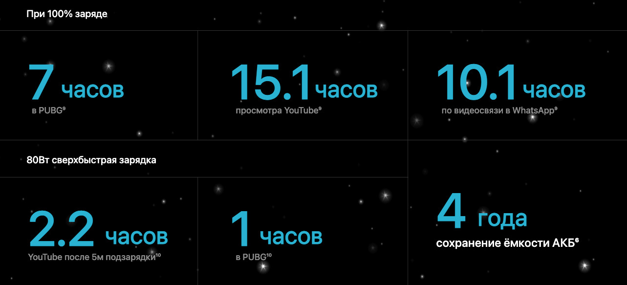 OnePlus-Nord-5 в Смоленске OnePlus-Nord-5