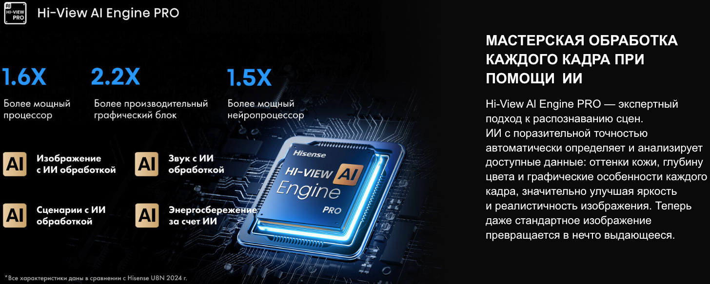 TV-Hisense-65U8Q в Смоленске TV-Hisense-65U8Q