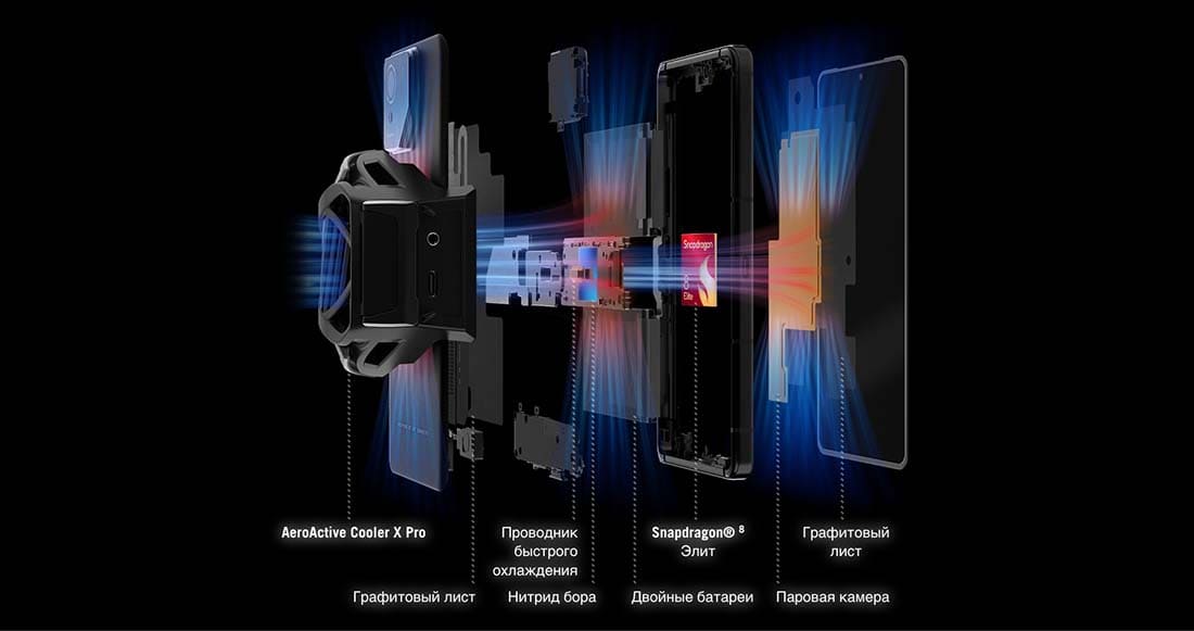 ASUS ROG Phone 9 в Смоленске asus-rog9