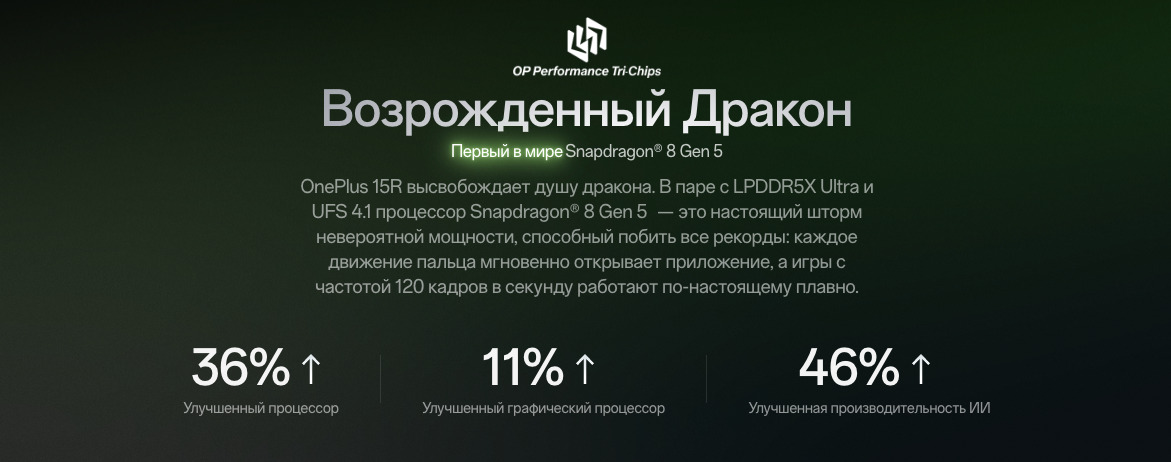 one-plus-15r в Смоленске one-plus-15r