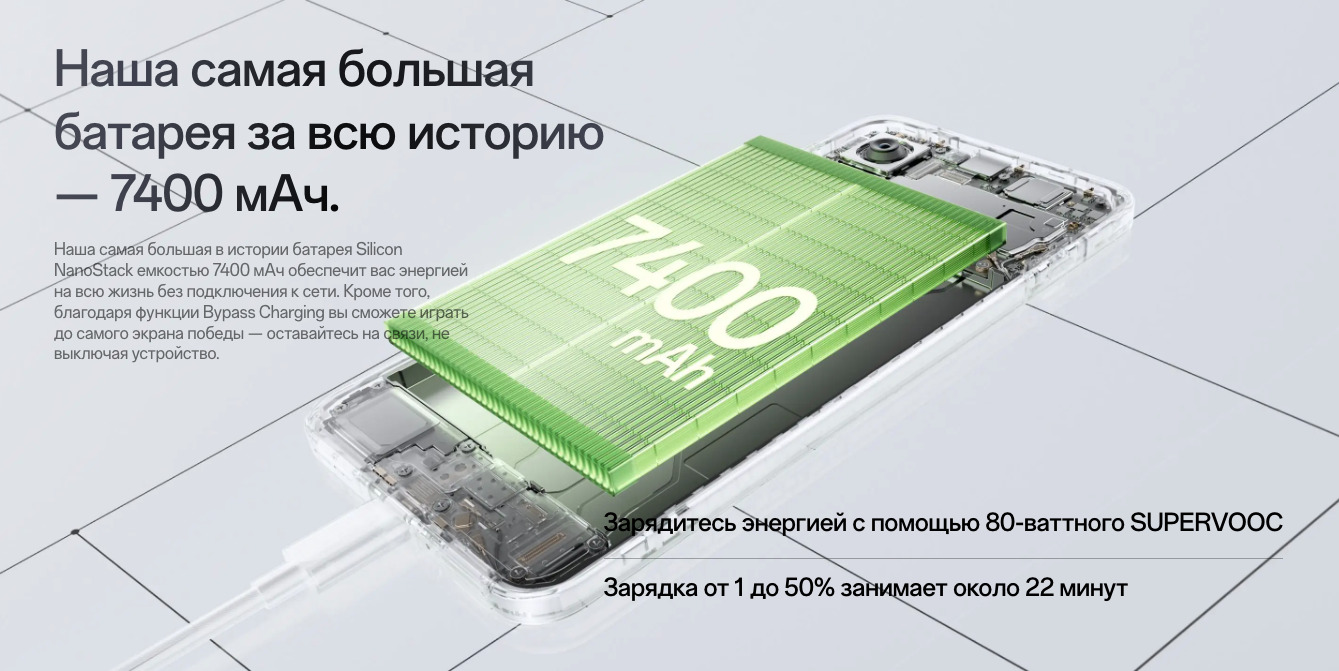 one-plus-15r в Смоленске one-plus-15r