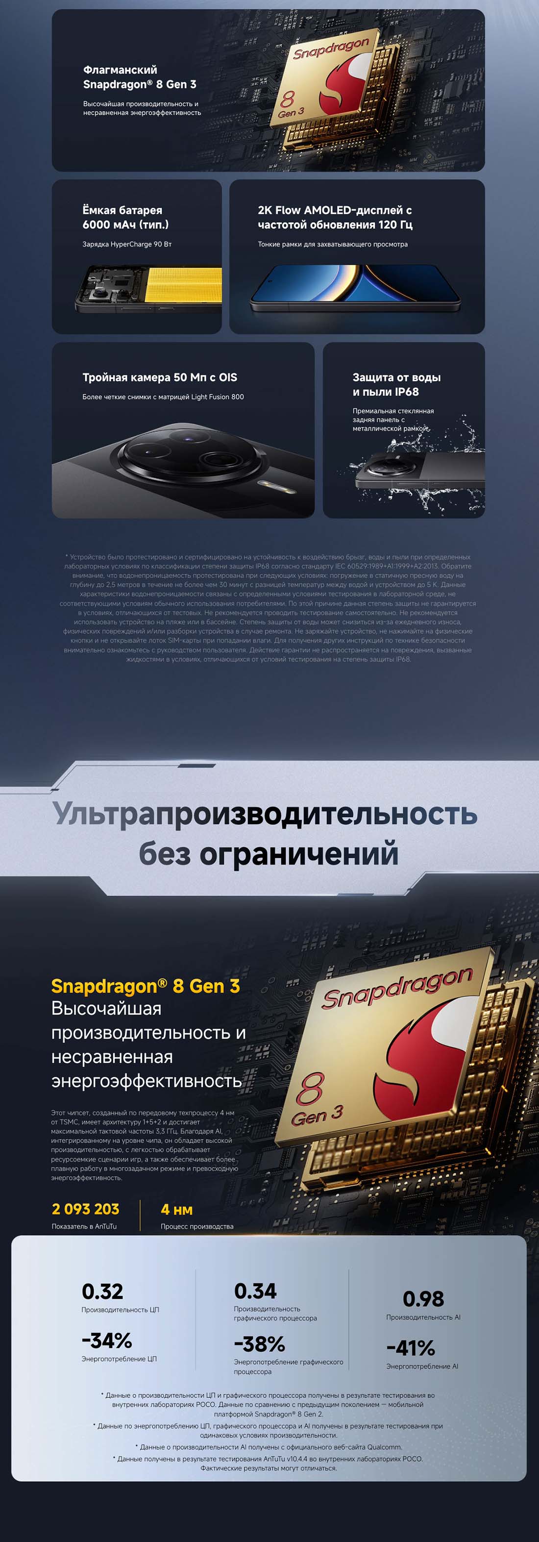 Xiaomi POCO F7 Pro в Смоленске poco-f7-pro
