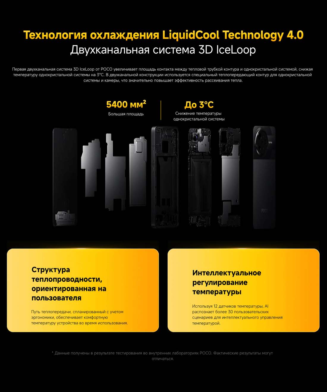 Xiaomi POCO F7 Pro в Смоленске poco-f7-pro