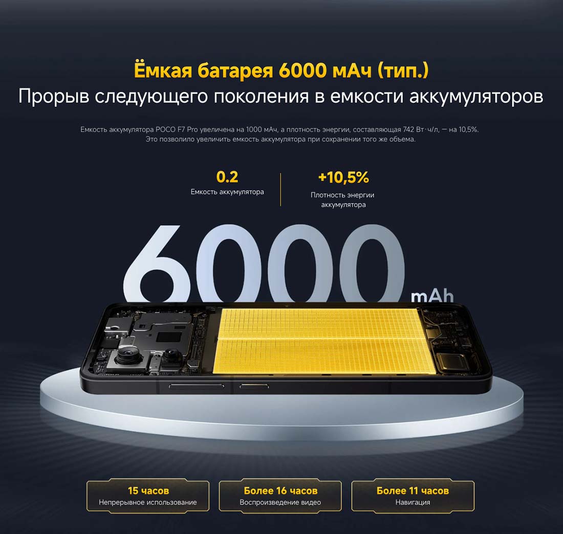 Xiaomi POCO F7 Pro в Смоленске poco-f7-pro
