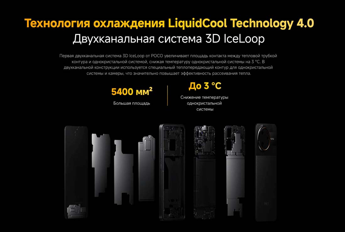 Xiaomi POCO F7 Ultra в Смоленске poco-f7-ultra