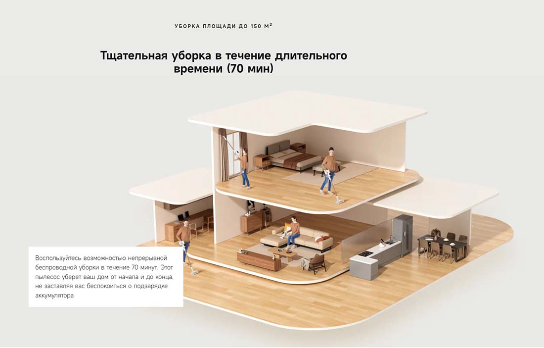 dreame-r10s в Смоленске dreame-r10s