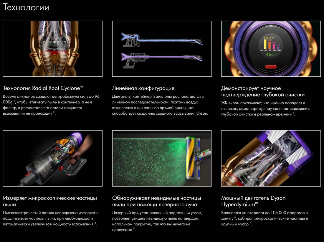 dyson v12 detect slim в Смоленске dyson-v12-detect-slim