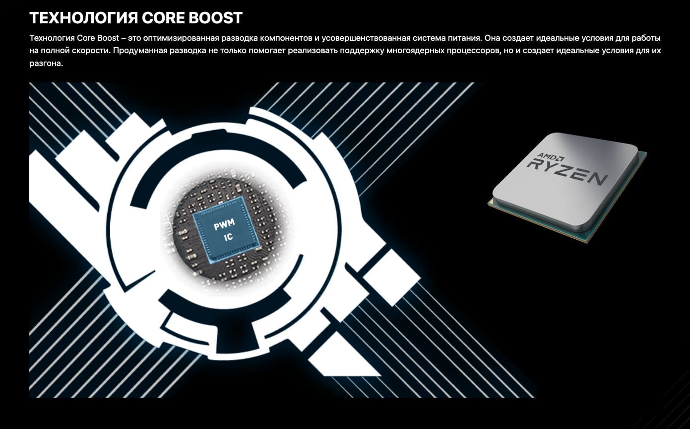 Материнская плата MSI PRO B650M-P