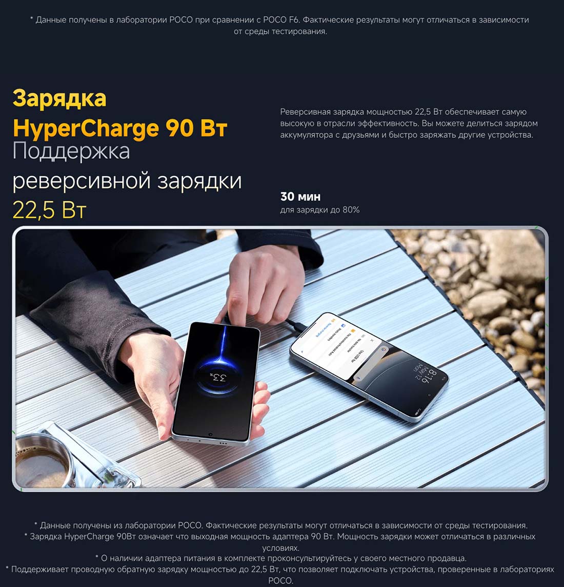 xiaomi-poco-f7 в Смоленске Xiaomi-poco-f7