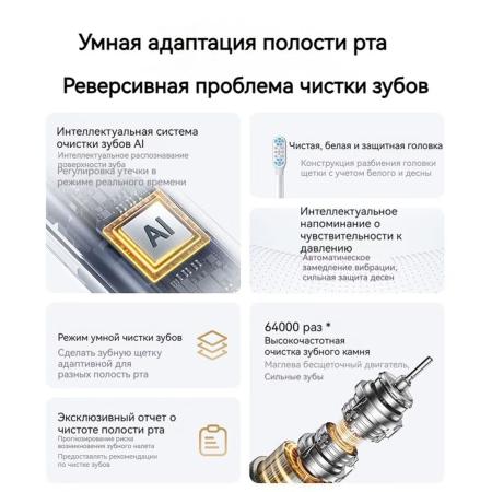 Электрическая зубная щетка Xiaomi Mijia T501 BHR6381CN (MES607-2) Чёрный Электрическая зубная щетка Xiaomi Mijia T501 BHR6381CN (MES607-2) Чёрный