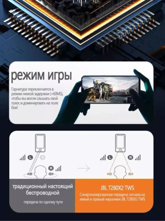 Наушники беспроводные JBL T280 TWS X2 White, белый Наушники беспроводные JBL T280 TWS X2 White, белый