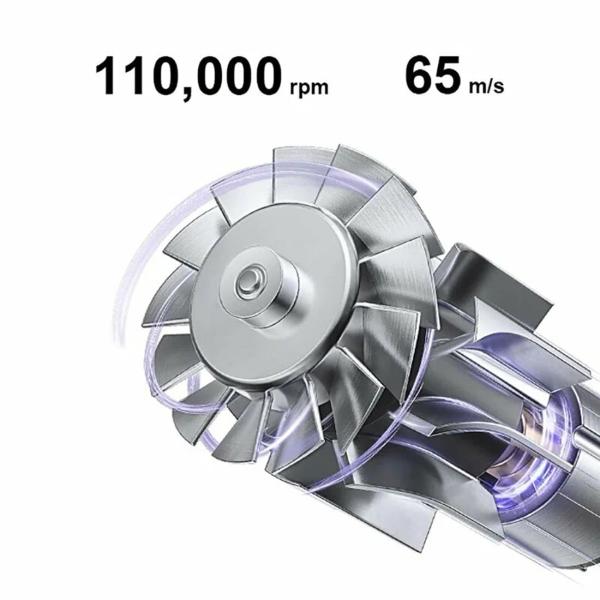 Фен для волос Xiaomi (H701) Фиолетовый